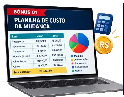 Planilha de Custo da Mudança