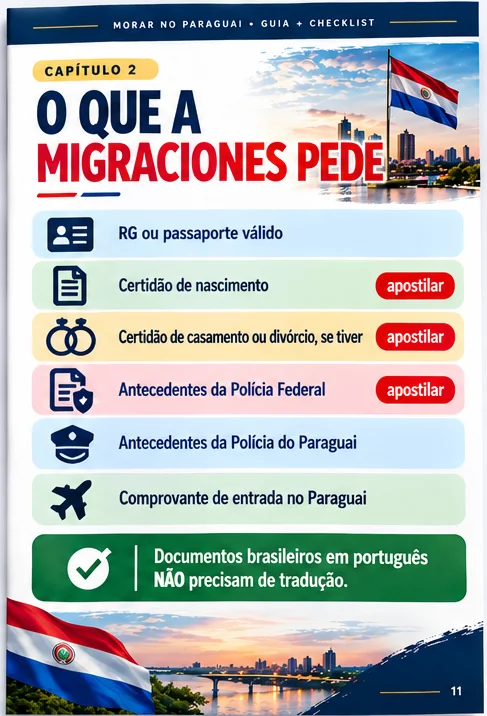 Página: O que a Migraciones pede